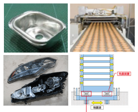 【食品製造向け】アドロンコーティング