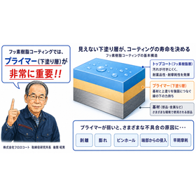 007-プライマーの重要性2.png