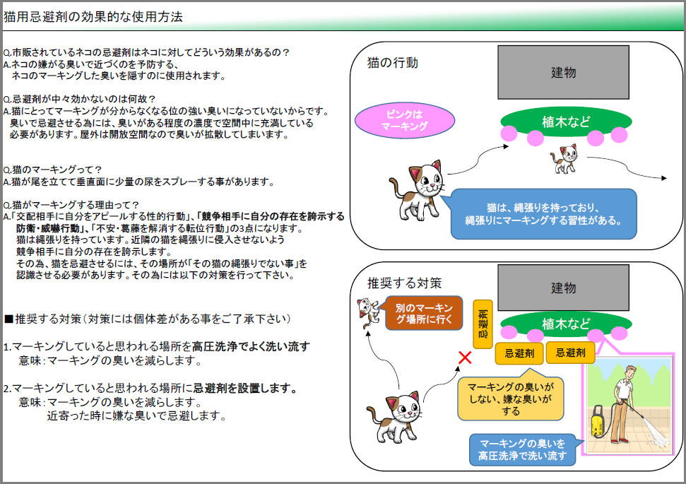 【Q＆A】猫用忌避剤の効果的な使用方法