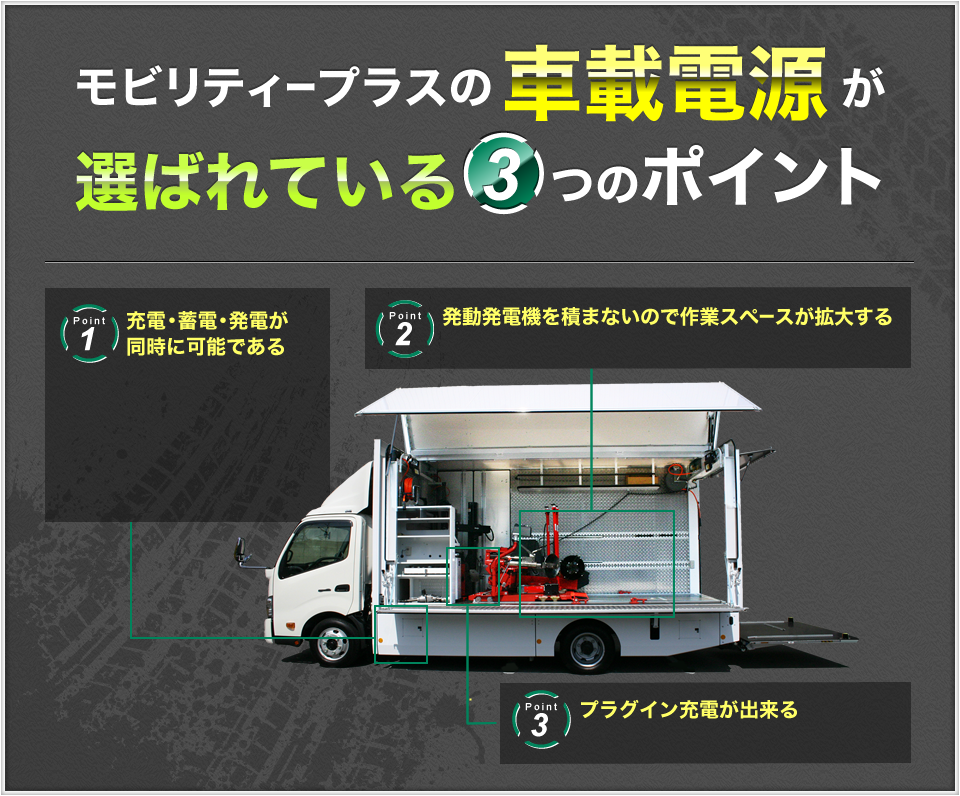 モビリティープラスの車載電源が選ばれている3つのポイント 