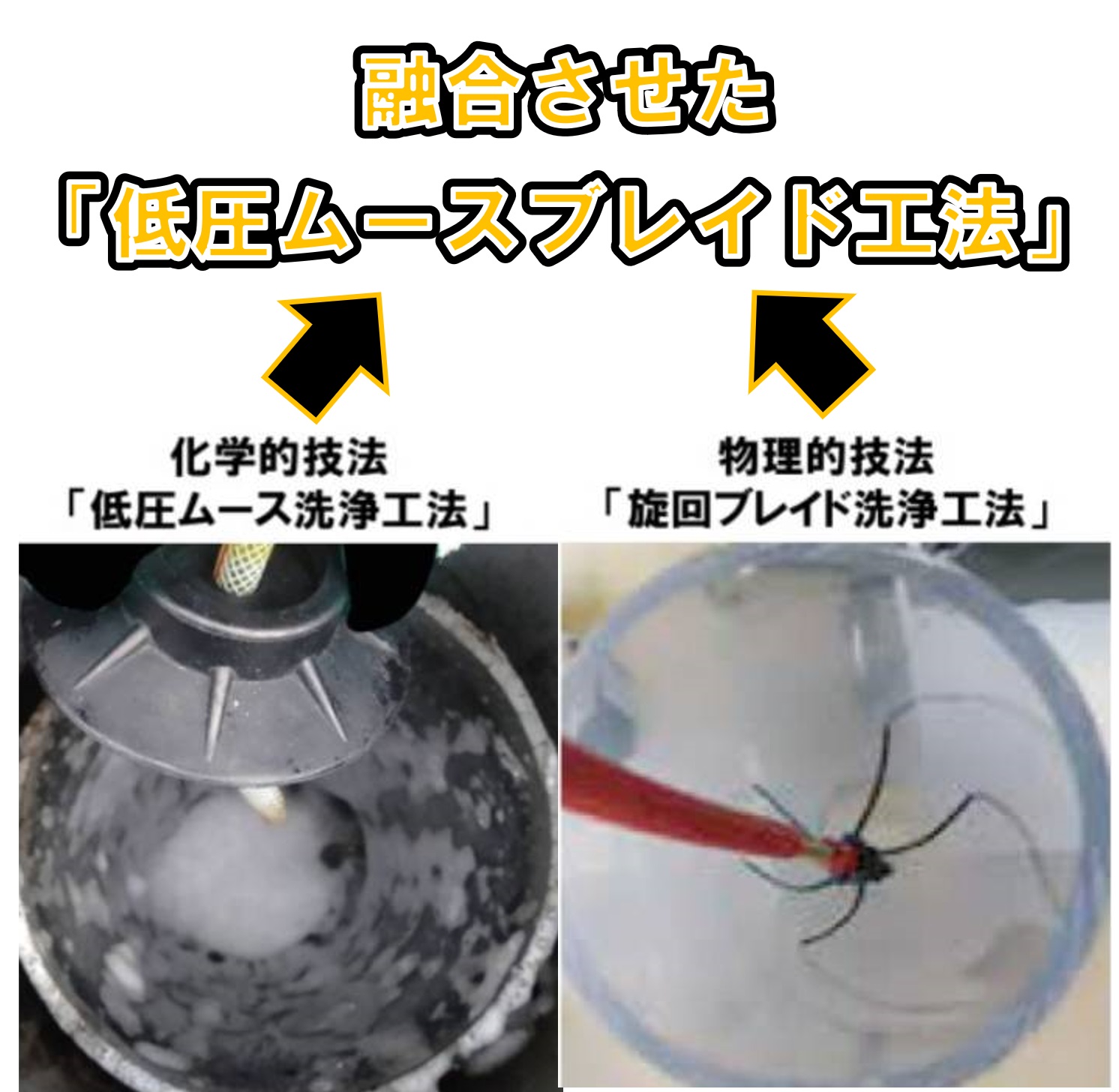 【特許取得済み】低圧ムースブレイド工法