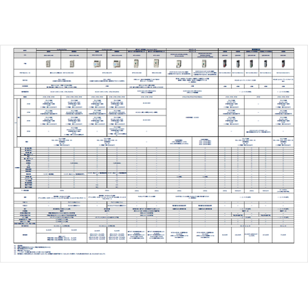 ?電力計測器 比較表 画像.png