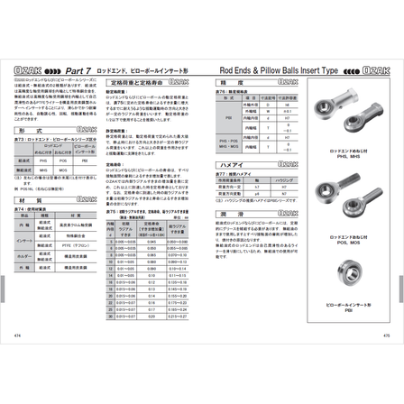 ?ロッドエンド／ピローボールインサート形 画像.png