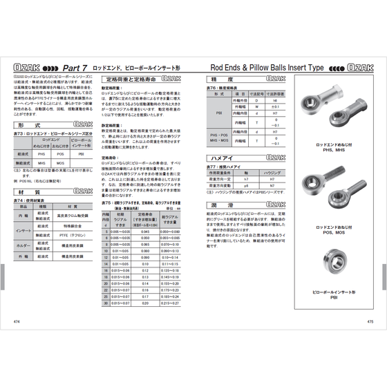 ?ロッドエンド／ピローボールインサート形 画像.png