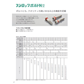フジロックボルトN型