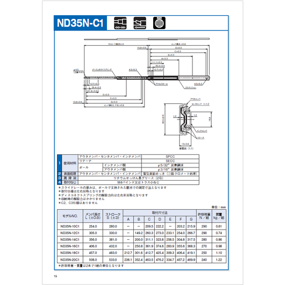 ?ND35N-C1 画像.png