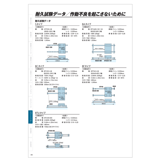 スライドシフター技術資料.png