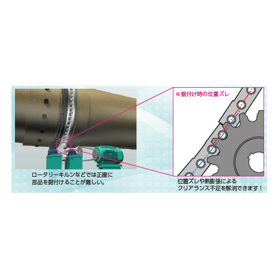 ピンギヤドライブユニット フレキシブルタイプ1.png