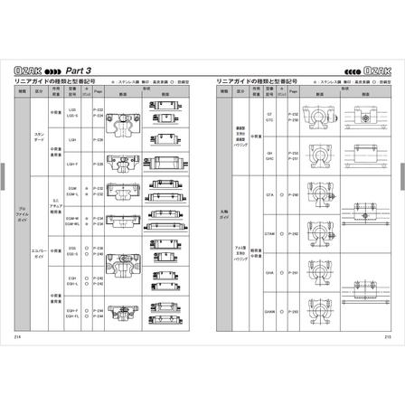 ?リニアガイド 画像.png