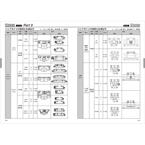 ?リニアガイド 画像.png