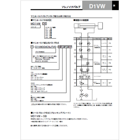 D1VW』手配方法.png