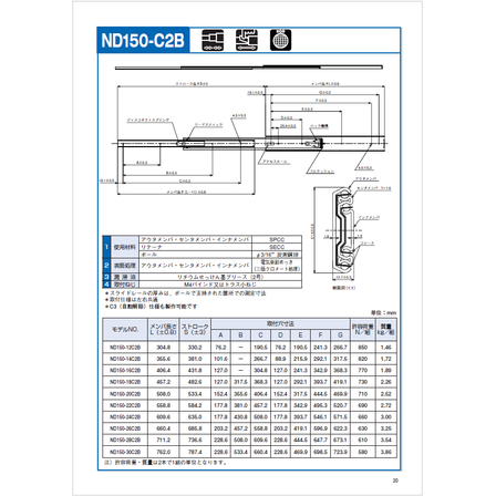 ?ND150-C2B 画像.png