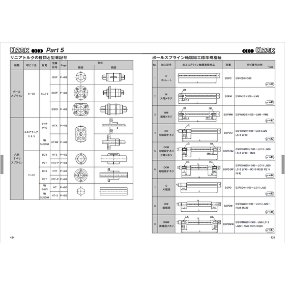 ?リニアトルク 画像.png