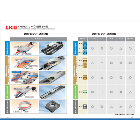 ?メカトロシリーズの分類と特長 表紙.png