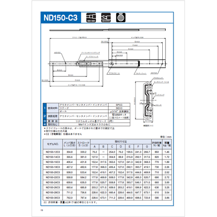?ND150-C3 画像.png