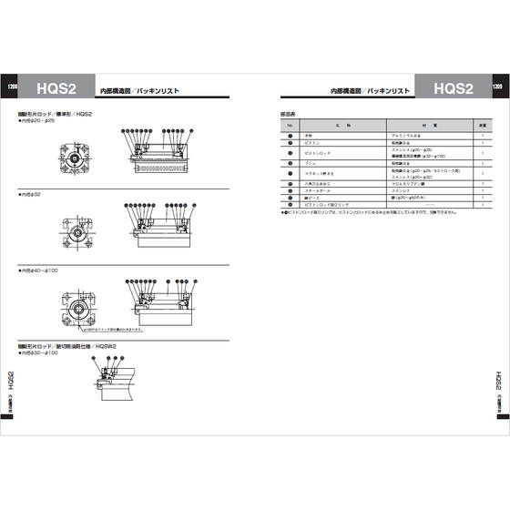 【資料】内部構造図パッキンリスト HQS21.png