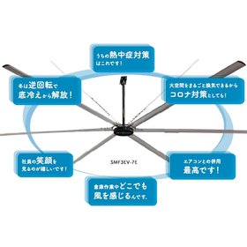 【体育館向け】大型シーリングファン