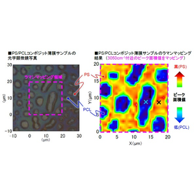 【分析事例】ラマンマッピングによる有機膜の組成分布評価