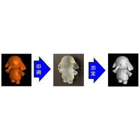 【分析事例】3Dプリンター造形物の三次元構造解析