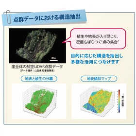 Support for the utilization of point cloud data