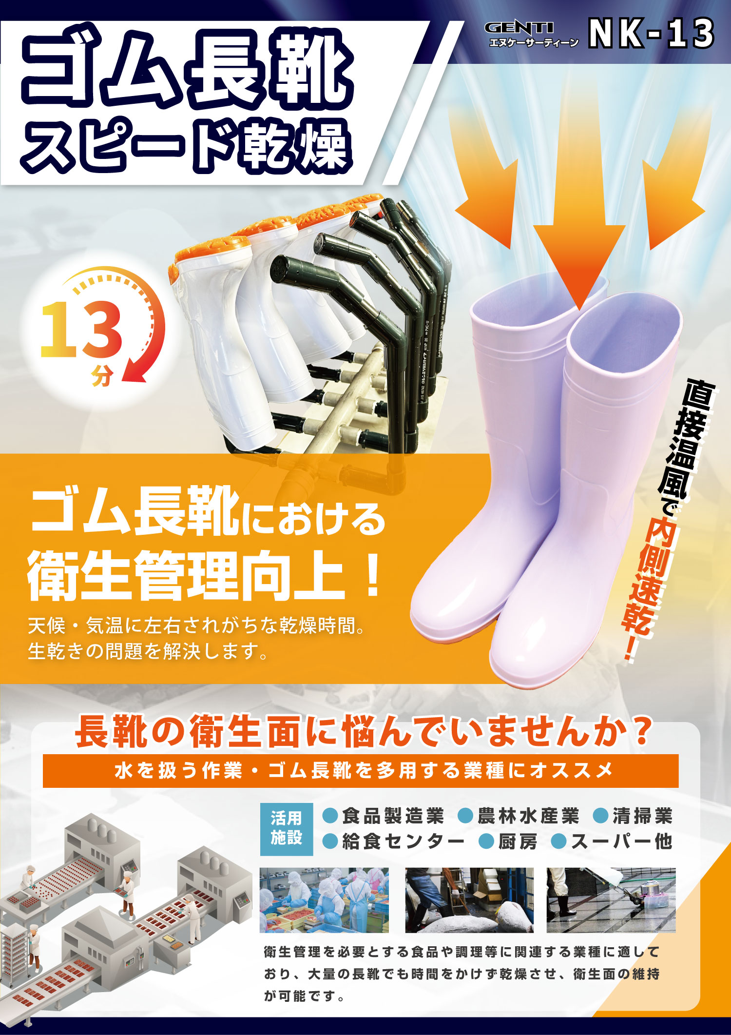 ゴム長靴乾燥機 GENTI NK-13 （エヌケーサーティーン） サンリョウ