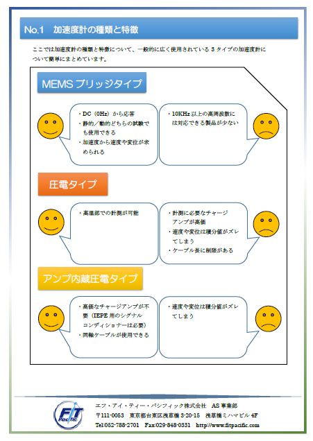 加速度計の技術ハンドブックNo.1 加速度計の種類と特徴 | エフ・アイ・ティー・パシフィック - Powered by イプロスものづくり