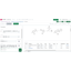 Five advantages of a cloud-native electronic lab notebook system.