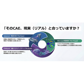【金型向け】FEM解析ツール 製品画像