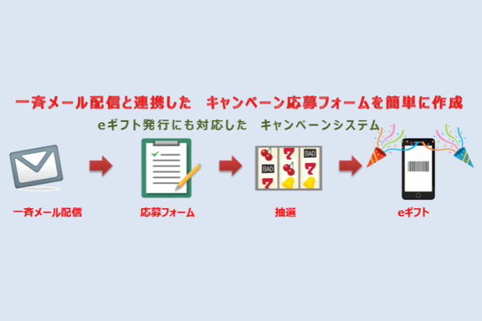 WEB 応募・抽選キャンペーンシステム