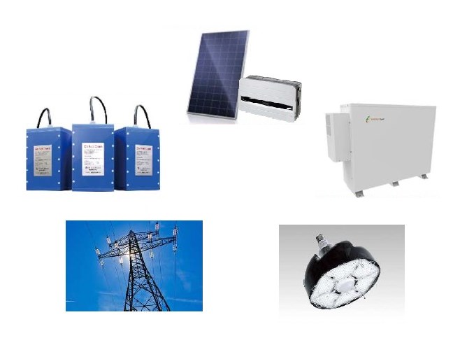 『自家消費型太陽光発電+蓄電池』6つの導入メリット