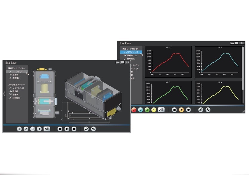 導波モードバイオセンサー技術