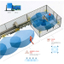   ３Dレーダーセンシング安全システム　SRD