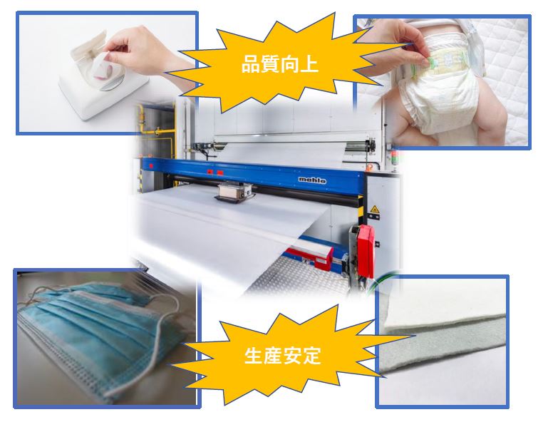 不織布製造ラインでの品質管理・プロセス制御のご提案