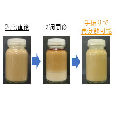 『 乳化剤の選定 』 ご依頼承ります！