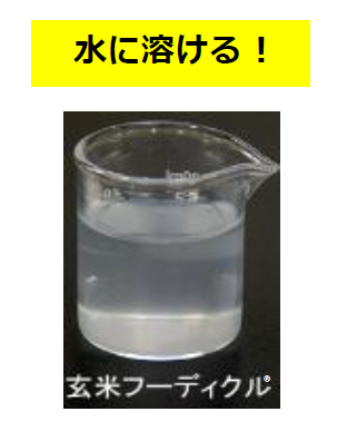 健康食品素材『玄米フーディクル』
