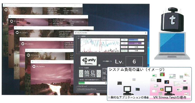 負荷テストツール『VR Stress Test』※試験効率を実現