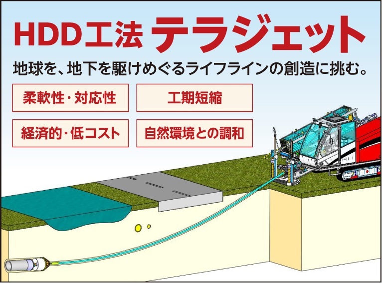 HDD工法（誘導式水平ドリル工法）テラジェット工法・無電柱化対応