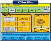 MESソリューション