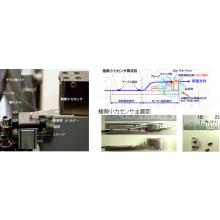 2軸同時測定　極微小力センサ　FRS-713