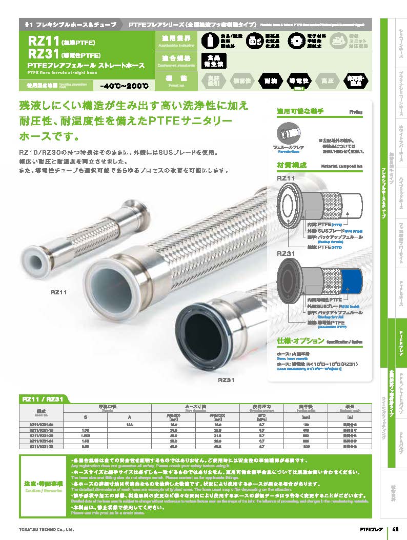 RZ11/RZ31】PTFEフレアフェルールストレートホース | 東葛テクノ