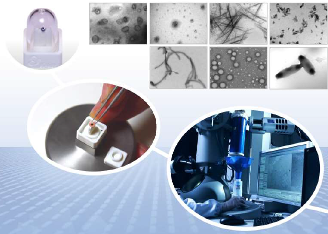 電子顕微鏡用液中サンプル観察ツール『K-kit』