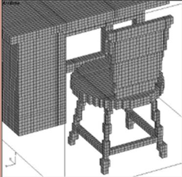 直交格子対応プリポストシステム／AirCube