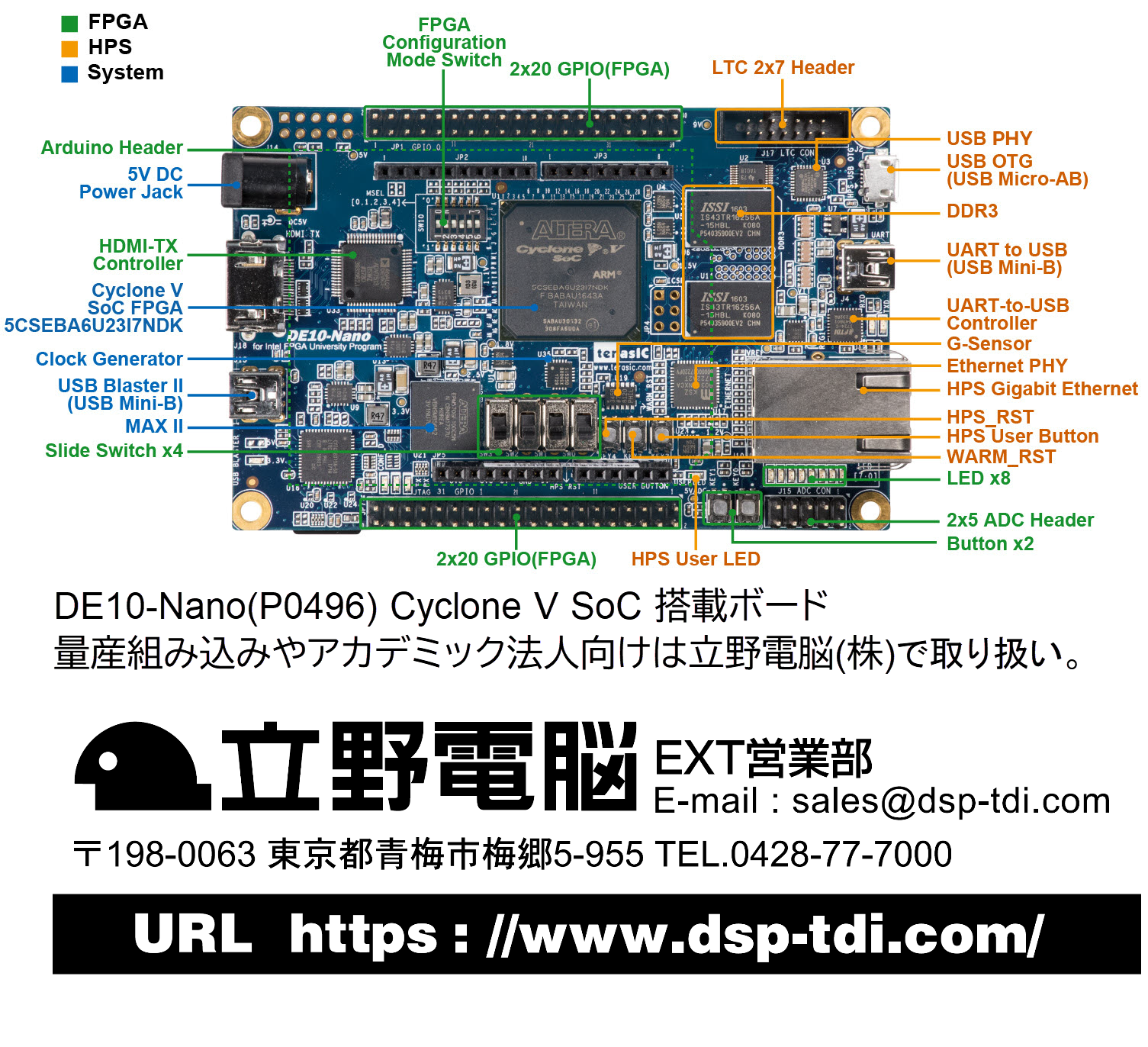 DE10-Nano 立野電脳 | イプロスものづくり
