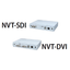 ONVIFトランスミッター『NVT Series』