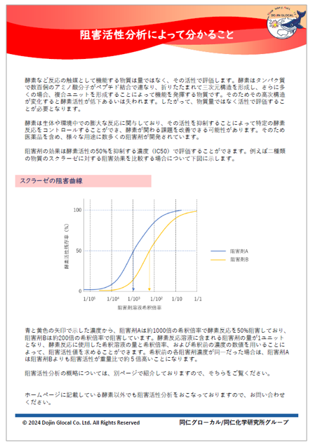 阻害活性分析によって分かること