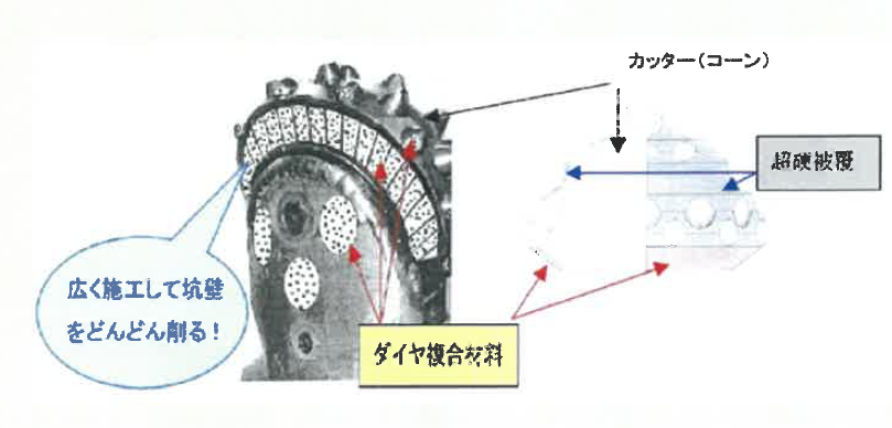 ダイヤ複合被覆(コーティング)