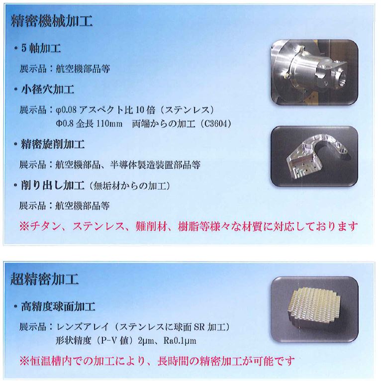 ステンレス、チタン、インコネルなど難削材の高精度加工サービス