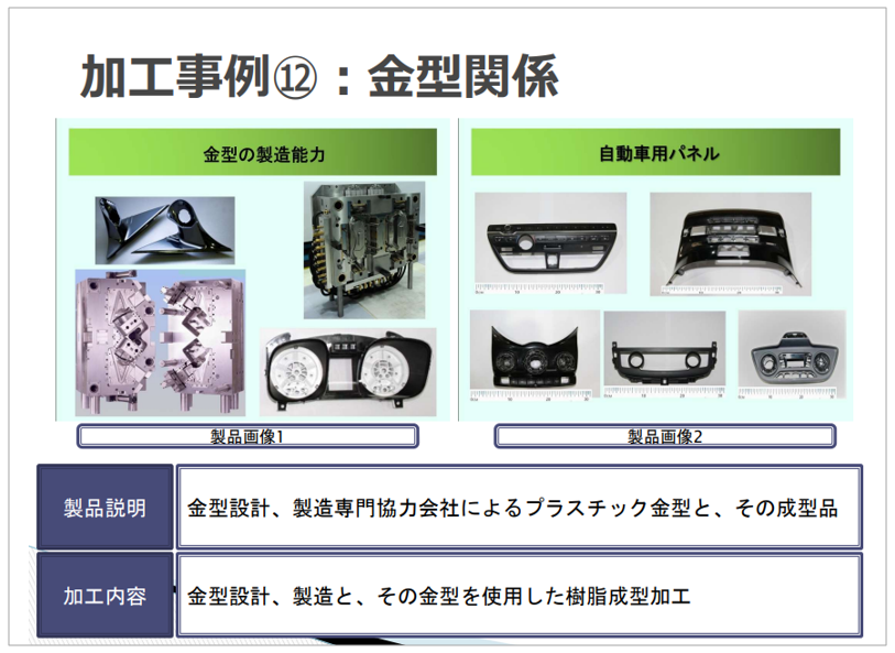 【資料】加工事例＜金型関係＞