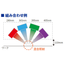 Multi-wavelength UV-LED device with mixed wavelengths
