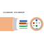 CS-IE / CS-IE-S for CC-LINK IE
